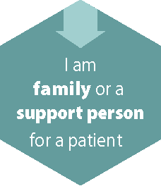 I am Family or a Support Person for a Patient