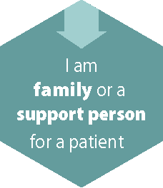I am Family or a Support Person for a Patient 