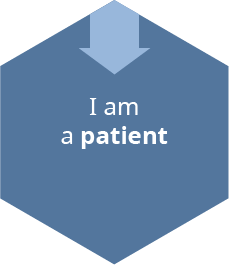 I am a Patient