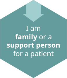 I am family or a support person for the patient